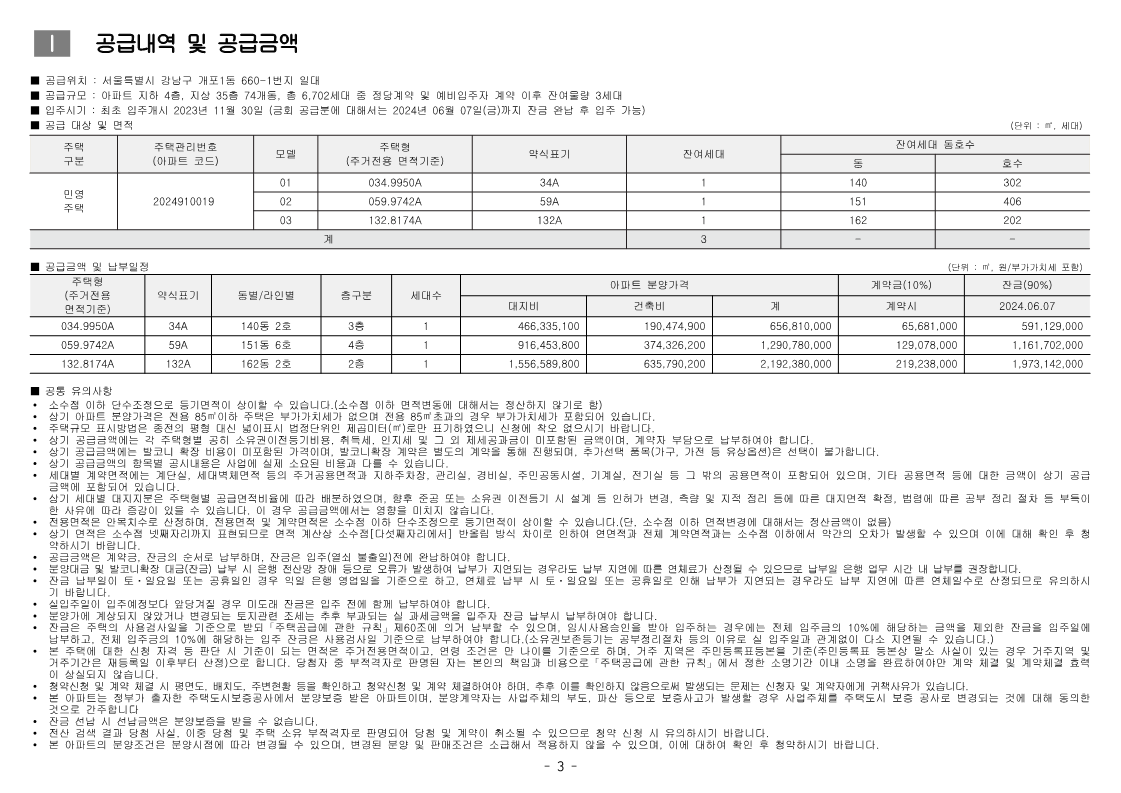이미지명