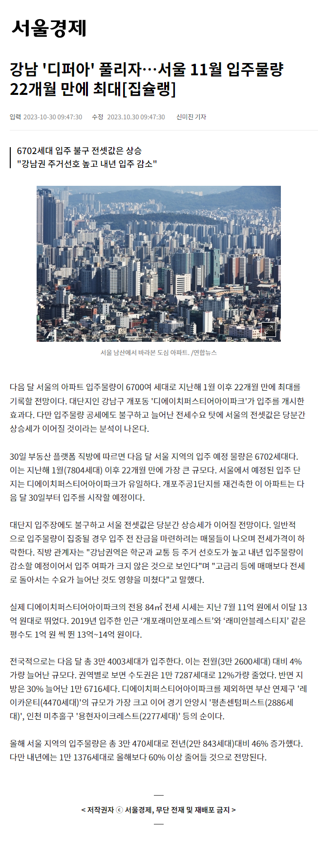이미지명